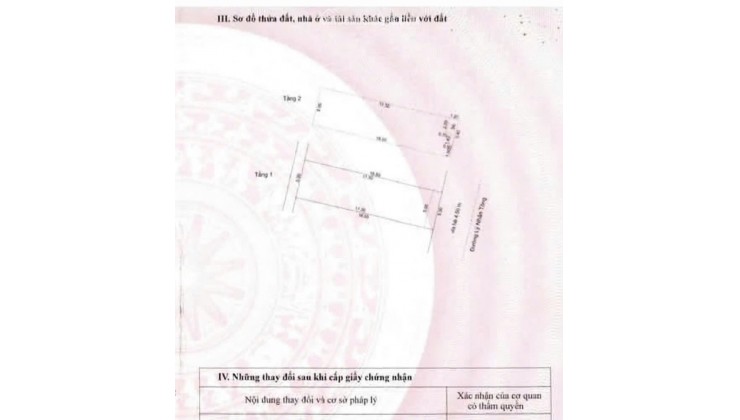 NHÀ 2 TẦNG 2 MÊ BÊN CẠNH BỆNH VIỆN QUỐC TẾ VINMEC - ĐH NGOẠI NGỮ